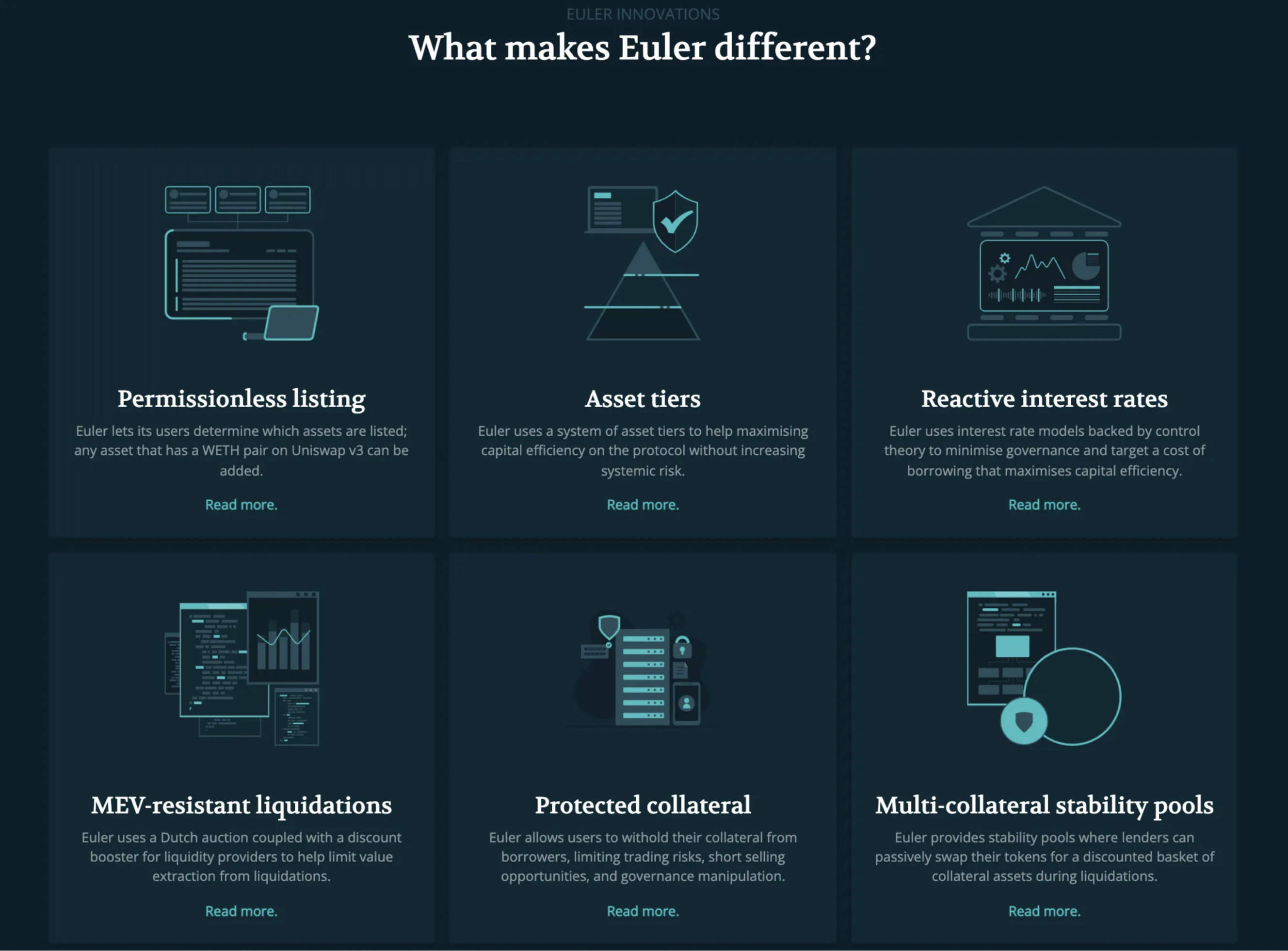 Euler&rsquo;s Six innovative featrues